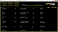 HealTech OBD Diagnosegert fr Honda Interstate